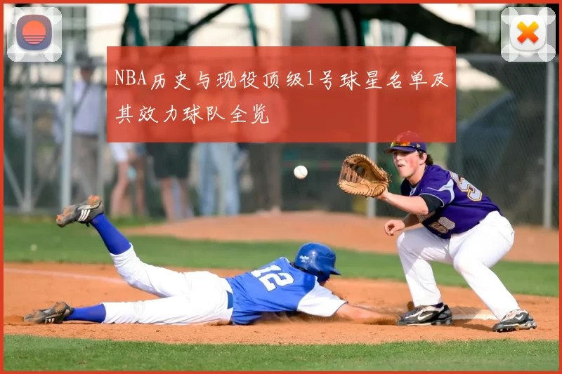 NBA历史与现役顶级1号球星名单及其效力球队全览