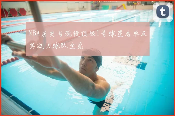 NBA历史与现役顶级1号球星名单及其效力球队全览